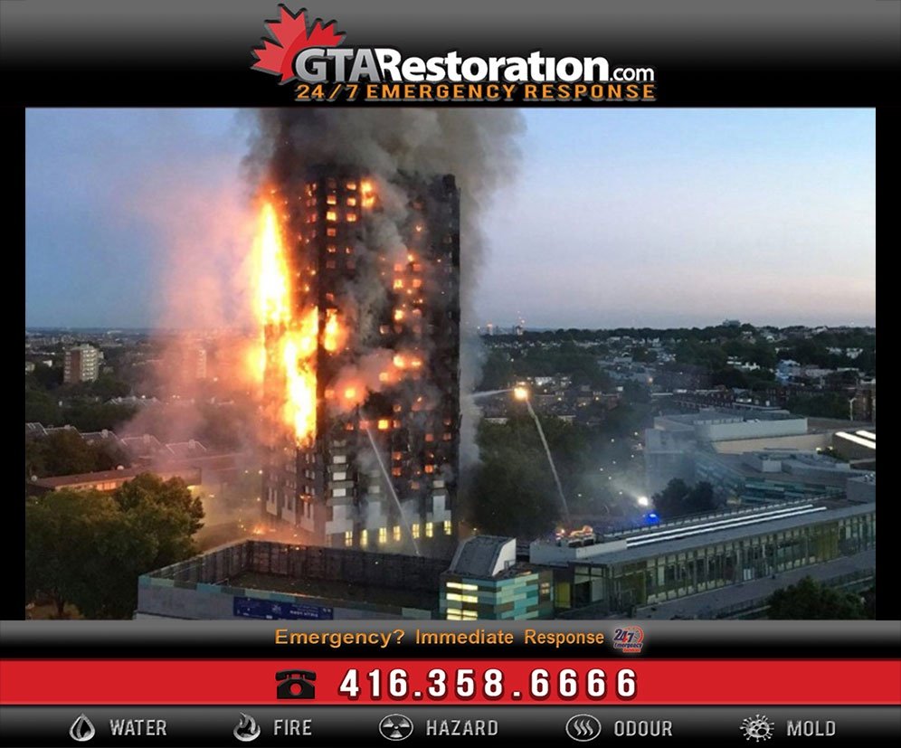 Emergency Restoration Response Team in Miami, MIA Restoration Emergency Response on Standby in Miami 247 Emergency Restoration Response Team in Miami, MIA Restoration Emergency Response on Standby in Miami 247